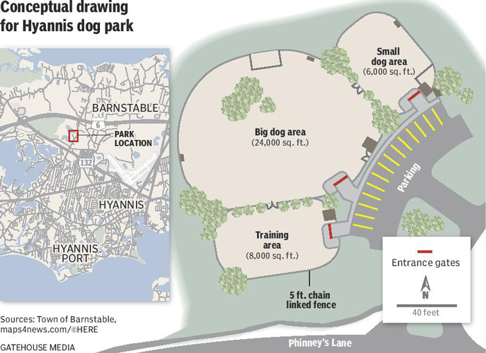 barnstable dog park conceptual drawing